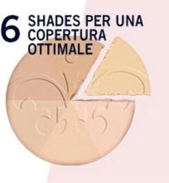 Rimmel London Stay Matte Pressed Powder - 005 Silky Beige -GlowBelle Verkoopwinkel 1112x1200 1