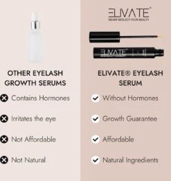 Elivate® 2x Wimperserum 3ml -GlowBelle Verkoopwinkel 1134x1200 3