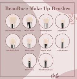 Luxe Make Up Kwasten Set - Make Up Brush - Oogschaduw – Beauty - Foundation Kwast - Poederkwast - Brush - Make Up - Cosmetica - Kwasten Set – Make Up Etui - Make Up Penselen Set – Make Up Set -GlowBelle Verkoopwinkel 1173x1200 5