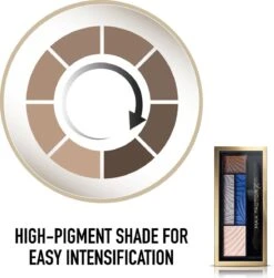 Max Factor Smokey Eye Drama Kit - 06 Azure Allure - Oogschaduw Palette -GlowBelle Verkoopwinkel 1179x1200 6