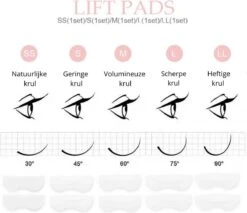 Merkloos Wimper & Wenkbrauw Lifting Set - Wimperlift - Wenkbrauwlift - Lashlift - Browlift - Proffesional Wimperlifting - Lash Lift - Wimperkit - Wenkbrauwkit - Permanent Gekrulde Wimpers - Lashes And Brows - Lash & Brow Kit -GlowBelle Verkoopwinkel 1200x1036 1