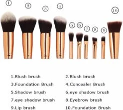 Professionele Make-up Kwasten - Poederkwast- Penseel Kwast- Oogschaduw Kwast - Bronzer Kwast -Foundation Kwast- Kabuki Kwasten- Contouren -make-up Borstels 10-delig -GlowBelle Verkoopwinkel 1200x1074 6