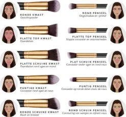 Evvie Set Van 10 Make-up Kwasten Kabuki In Etui Marble - Zwart-Goud -GlowBelle Verkoopwinkel 1200x1107 10