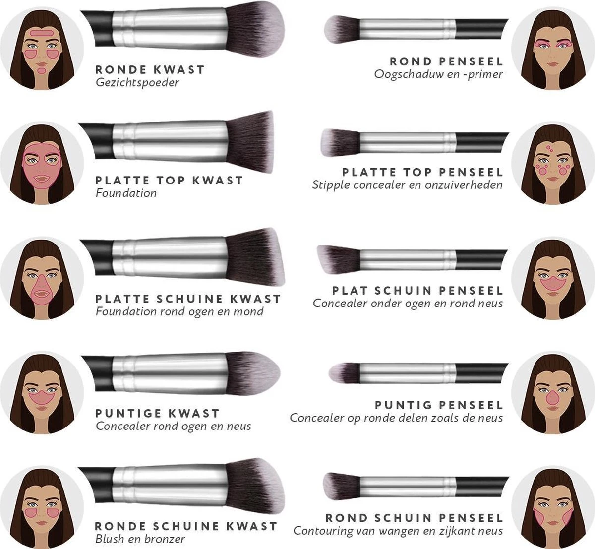 Evvie Set Van 10 Make-up Kwasten Kabuki - Zwart-Zilver 6 Evvie Set Van 10 Make-up Kwasten Kabuki - Zwart-Zilver - Afbeelding 6