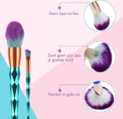 Make Up Kwasten Set - Blauwe Make Up Brush - Oogschaduw - Foundation Kwast - Poeder Kwast - Brush - Make Up - Cosmetica - Kwasten Set – Make Up Tasje - 12 Stuks - Valentijn Cadeautje Voor Haar -GlowBelle Verkoopwinkel 1200x1162 8