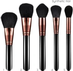 Evvie Professionele 29-delige Make-up Kwasten Set Deluxe Visagie Kwastenset -GlowBelle Verkoopwinkel 1200x1169 6