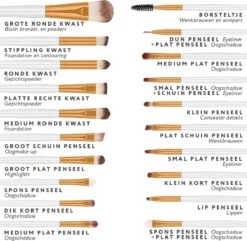 Evvie 20-delige Make-up Kwasten Set - Wit Goud 12 Evvie 20-delige Make-up Kwasten Set - Wit Goud -GlowBelle Verkoopwinkel 1200x1171 8