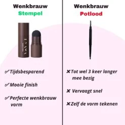 Eye Brow Stamp Set - Brow Stamp - Wenkbrauwstempel - Wenkbrauw Stempel - Wenkbrauwstick - Wenkbrauw Sjabloon - Wenkbrauw Poeder - Wenkbrauw Stempel Kit - Wenkbrauw Verf - Wenkbrauw Trimmer - Brow Lift - Lash Lift -GlowBelle Verkoopwinkel 1200x1200 1309