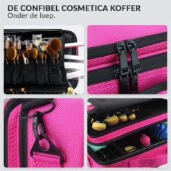 Cosmetica Koffer - Make-up Koffer Met Verstelbare Vakken - Visagie En Nagelstyliste Beauty Koffer - 35x25x11CM - Roze -GlowBelle Verkoopwinkel 1200x1200 1570