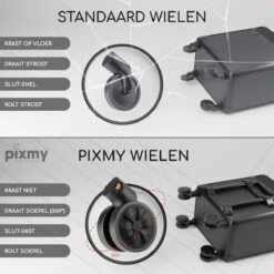 PIXMY® - MT130-S - Make Up Koffer - Cosmetica Koffer - DESIGN 15 PIXMY® - MT130-S - Make Up Koffer - Cosmetica Koffer - DESIGN -GlowBelle Verkoopwinkel 1200x1200 1575