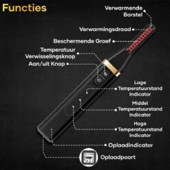 MoreWomen® Elektrische Wimperkruller - Wimperkruller - Verwarmd - Wimper Lift - Incl. Wimperborstel -GlowBelle Verkoopwinkel 1200x1200 1623