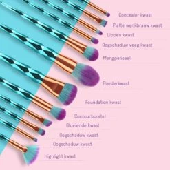 Make Up Kwasten Set - Blauwe Make Up Brush - Oogschaduw - Foundation Kwast - Poeder Kwast - Brush - Make Up - Cosmetica - Kwasten Set – Make Up Tasje - 12 Stuks - Valentijn Cadeautje Voor Haar -GlowBelle Verkoopwinkel 1200x1200 1730