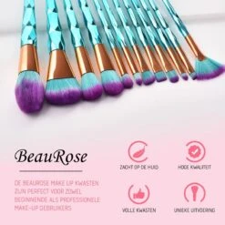 Make Up Kwasten Set - Blauwe Make Up Brush - Oogschaduw - Foundation Kwast - Poeder Kwast - Brush - Make Up - Cosmetica - Kwasten Set – Make Up Tasje - 12 Stuks - Valentijn Cadeautje Voor Haar -GlowBelle Verkoopwinkel 1200x1200 1731