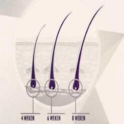 Rock&Rose Lash Serum - Wimper Serum - Inclusief Gratis Mascara -GlowBelle Verkoopwinkel 1200x1200 732