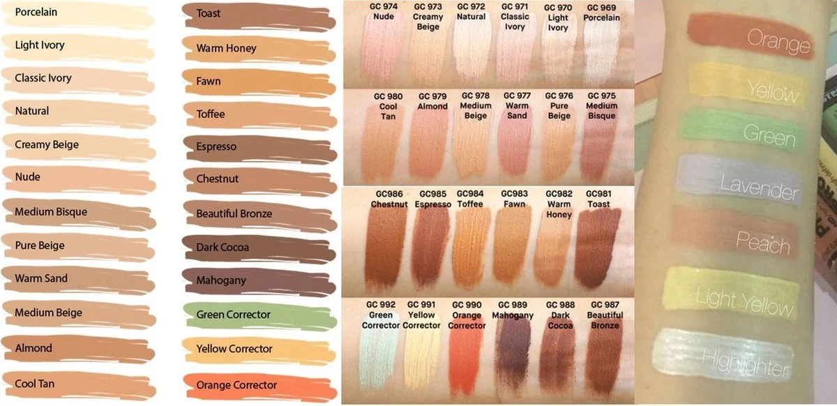 LA Girl - HD PRO Concealer - Toffee 3 LA Girl - HD PRO Concealer - Toffee - Afbeelding 3