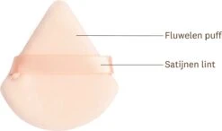 Merkloos Powder Puff Driehoek - Powder Puff - Beauty Blender - Powder Puff Triangle - 5 Stuks - Perzik -GlowBelle Verkoopwinkel 1200x707 2